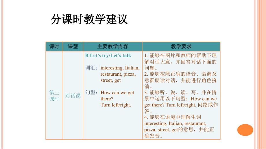 人教版PEP英语 六英上 Unit 1 分课时教学建议课件等_第3页