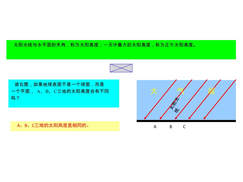 最新粤教版初中地理七年级上册《1第3节　地球的运动》精品课件 (2)_第5页