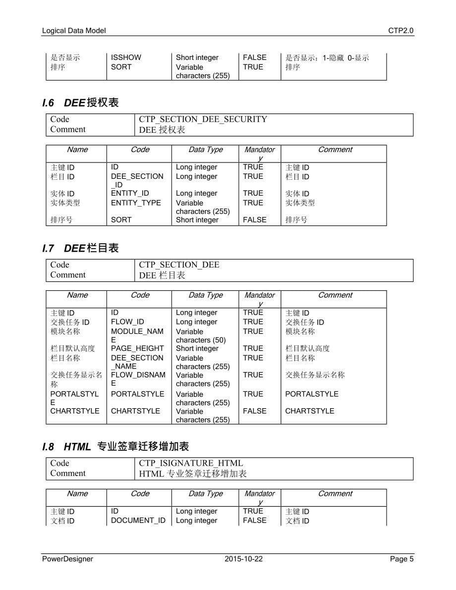 致远OA V.SP数据字典.doc_第5页