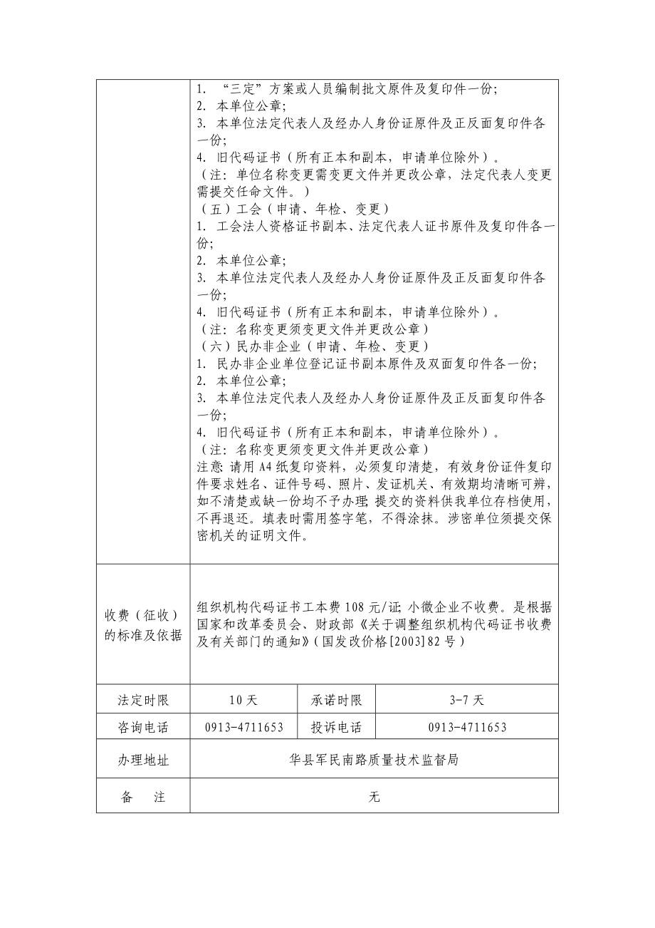2020华县质监局行政权力基本信息表精品_第3页