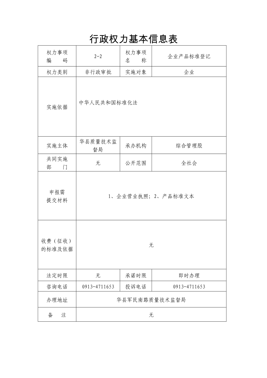 2020华县质监局行政权力基本信息表精品_第4页