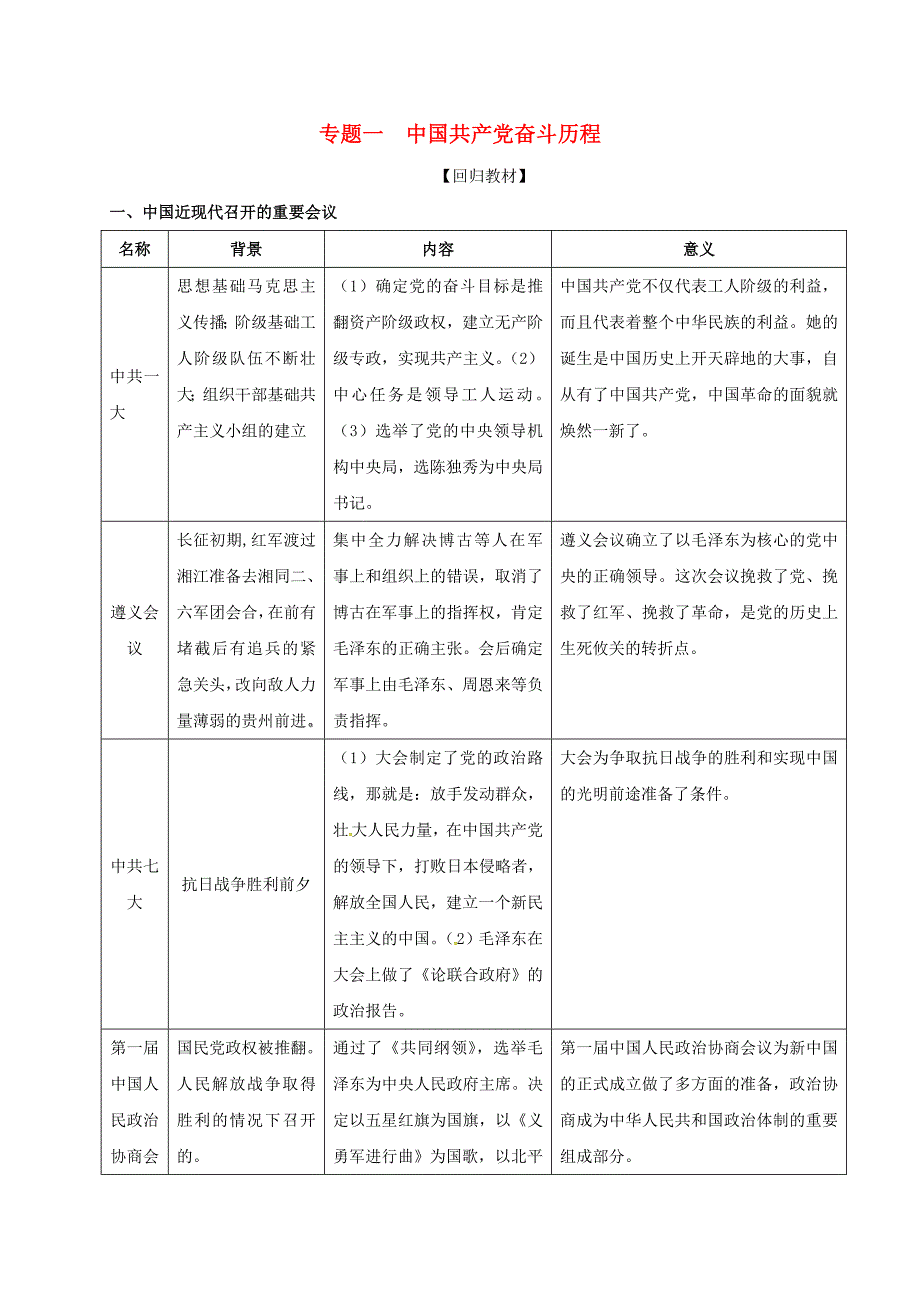 河北省邢台市2017年中考历史二轮复习 专题一 中国共产党奋斗历程练习（无答案）.doc_第1页