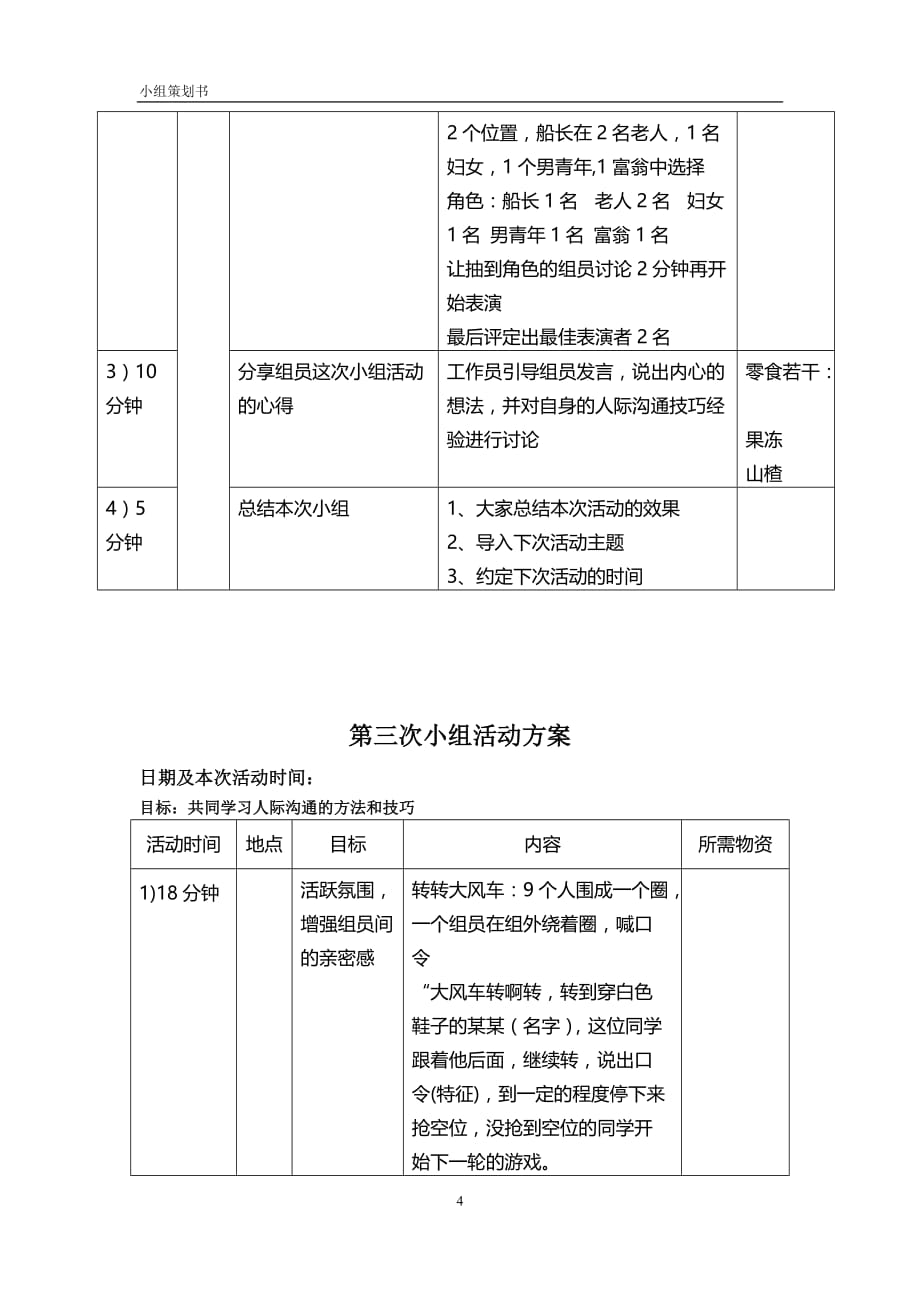 社会工作-小组课程-人际沟通小组策划_第4页