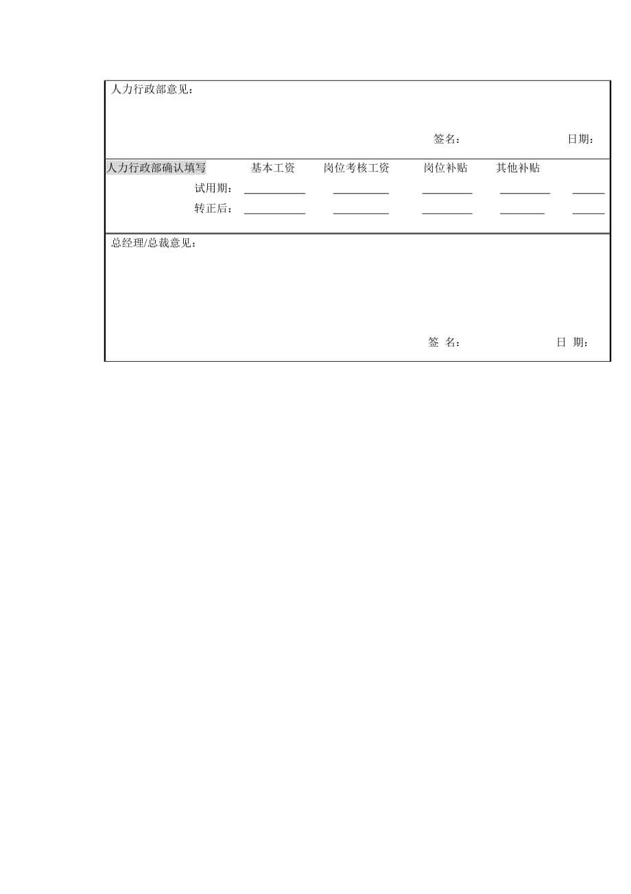 2020员工转正评估审批表精品_第4页