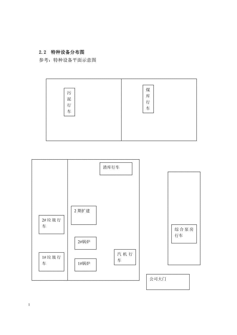 特种设备安全管理资料汇编讲义教材_第5页