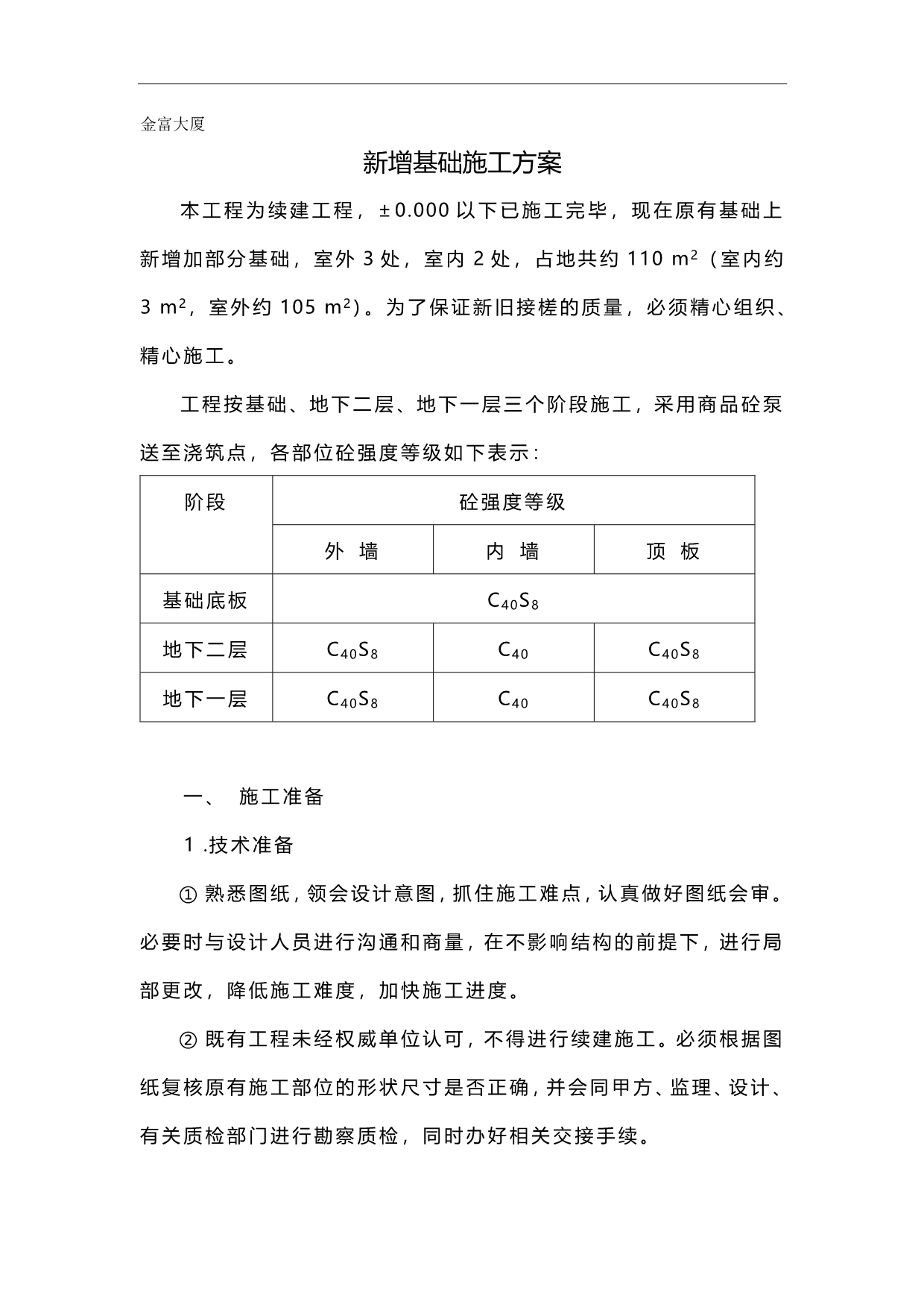 2020年金富大厦地下室施工（新）_第2页