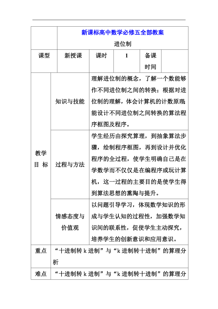 【精品】新课标高中数学必修五全部教案(表格式有三维目标).doc_第1页