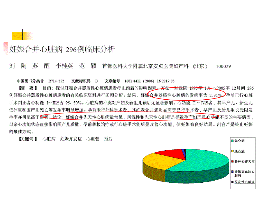 心脏病剖宫产麻醉处理卢家凯课件PPT_第4页