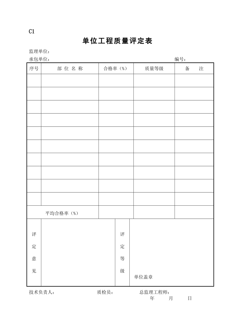 2020岳阳市市政基础建设质检及验收C表精品_第1页