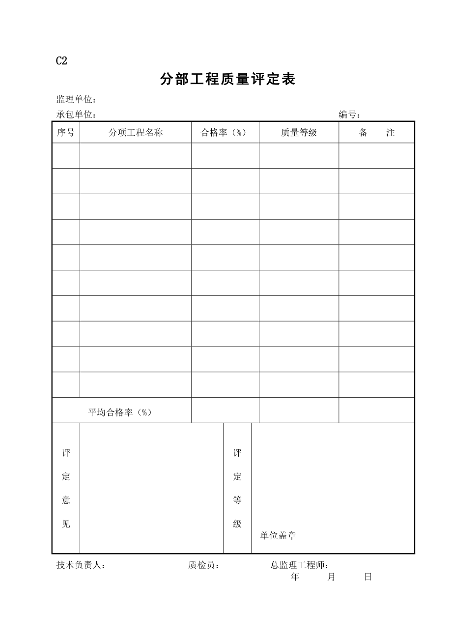 2020岳阳市市政基础建设质检及验收C表精品_第2页