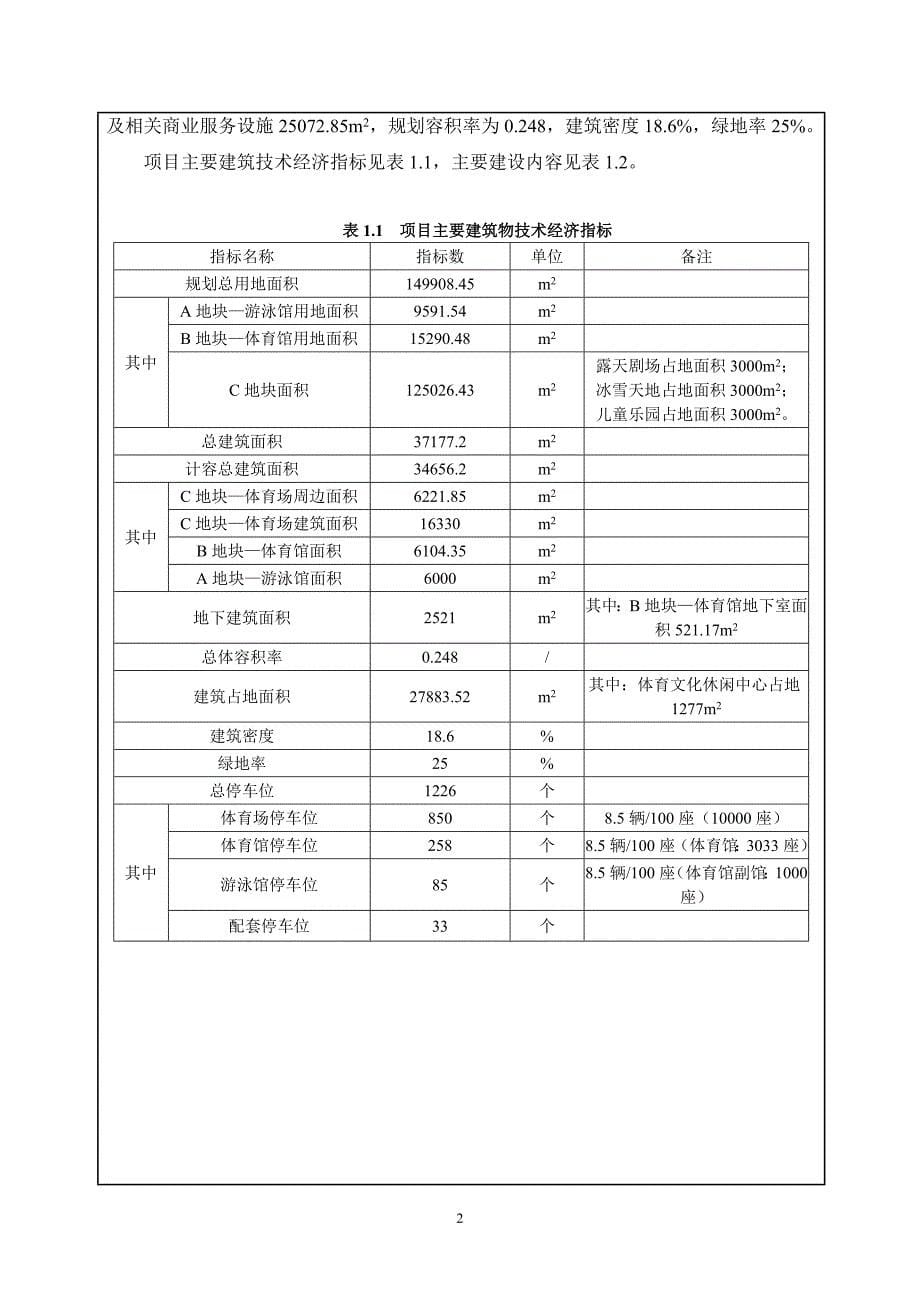 《建设项目环境影响报告表》编制说明[004].doc_第5页