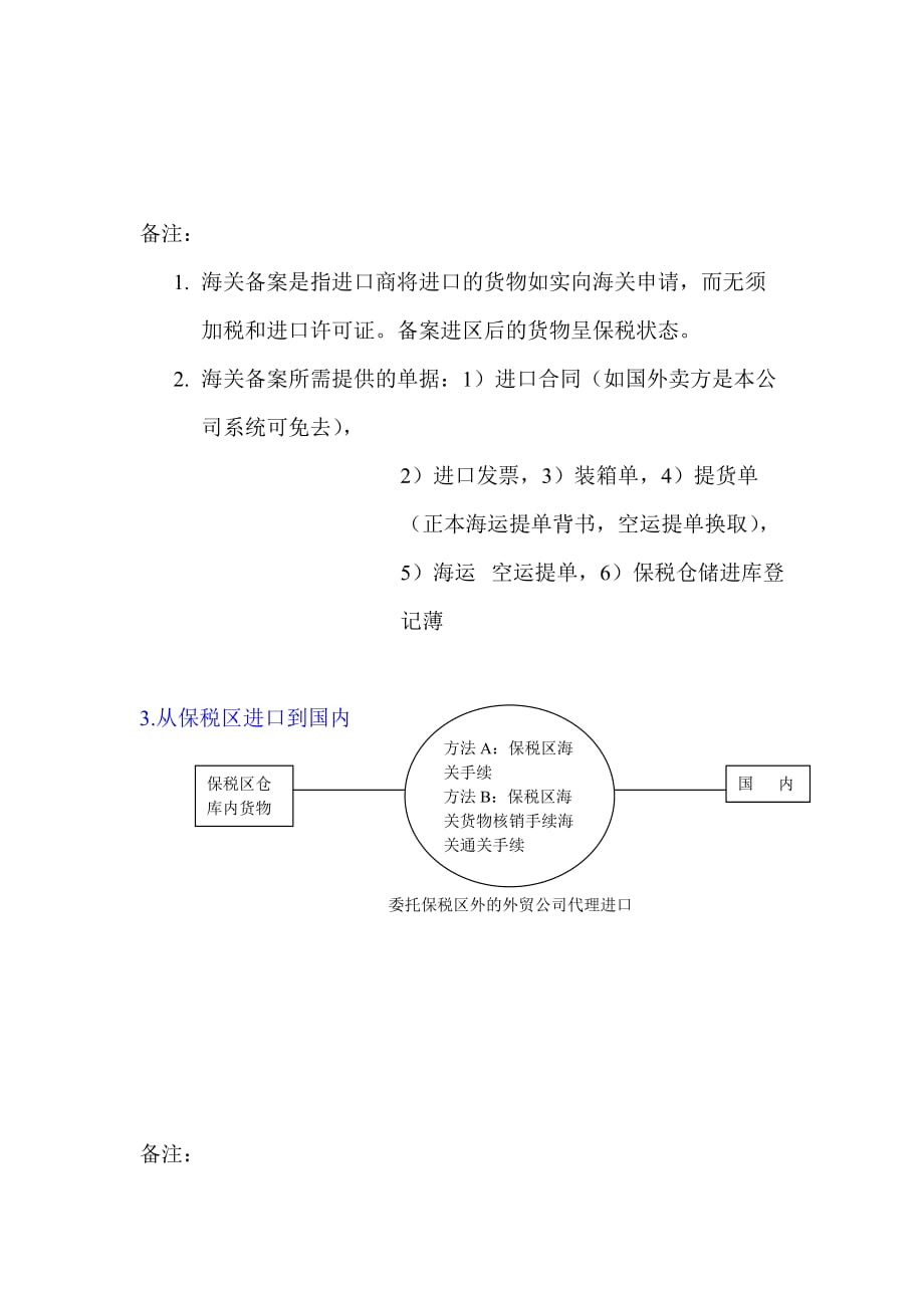 2020办理海关进口手续流程图及简要说明精品_第2页