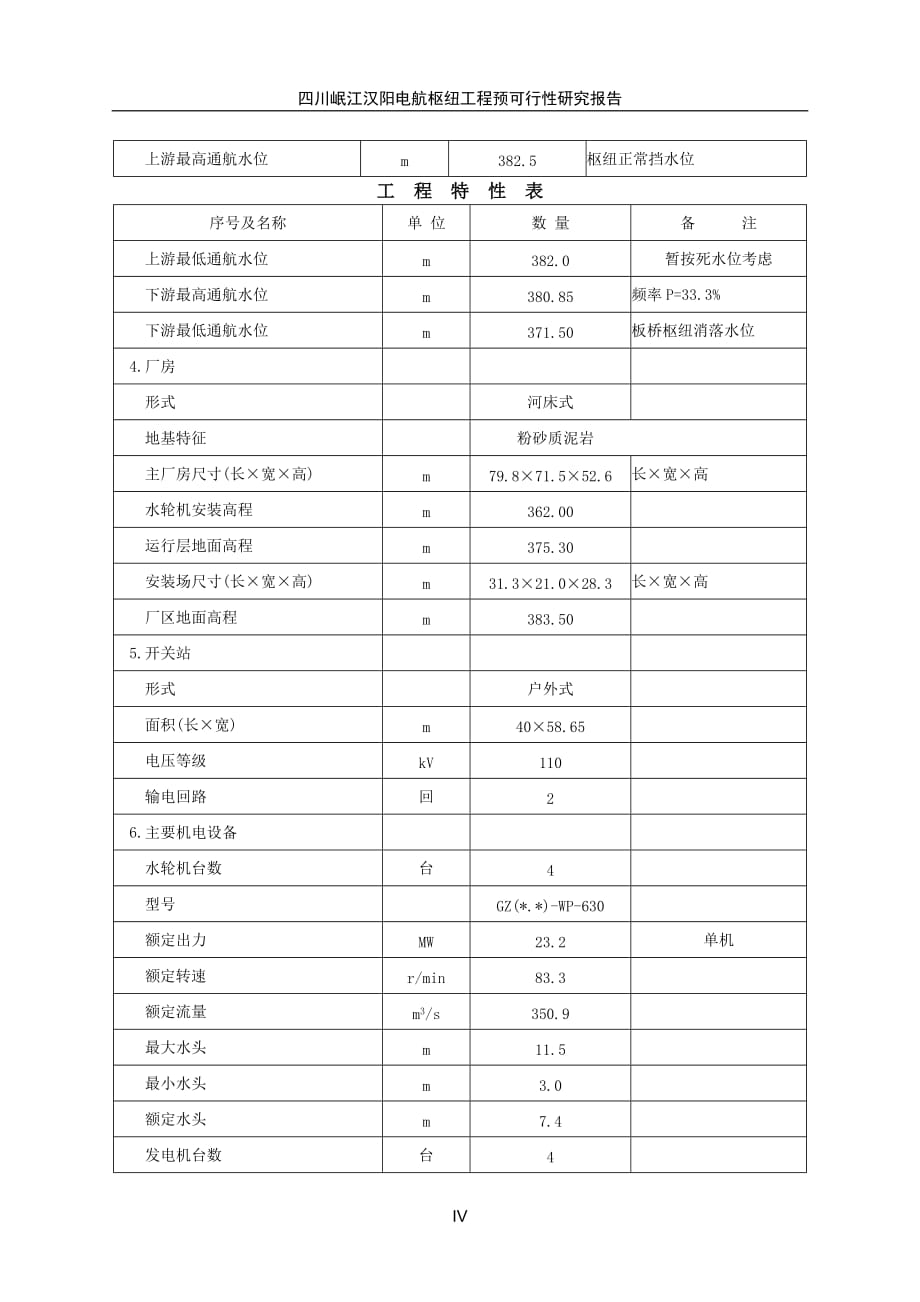 20200工程特性表(汉阳改78)精品_第4页