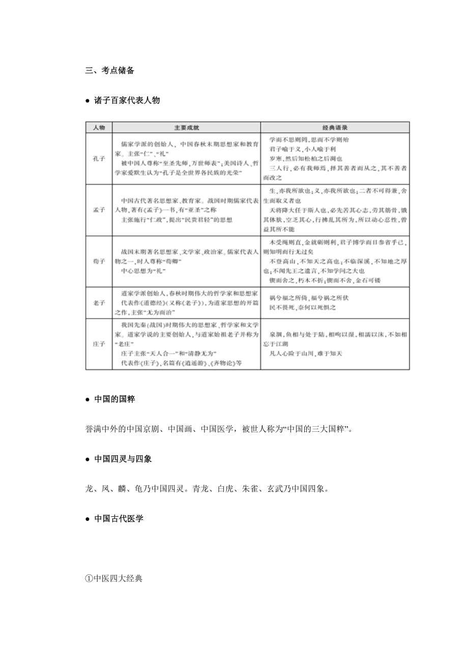 公务员考试行政职业能力测试考点大练堂常识判断人文常识考点储备_第2页