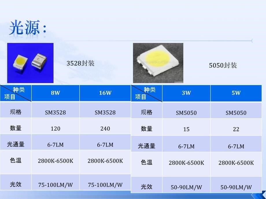 日光灯、球泡灯生产工艺及注意事项_第5页