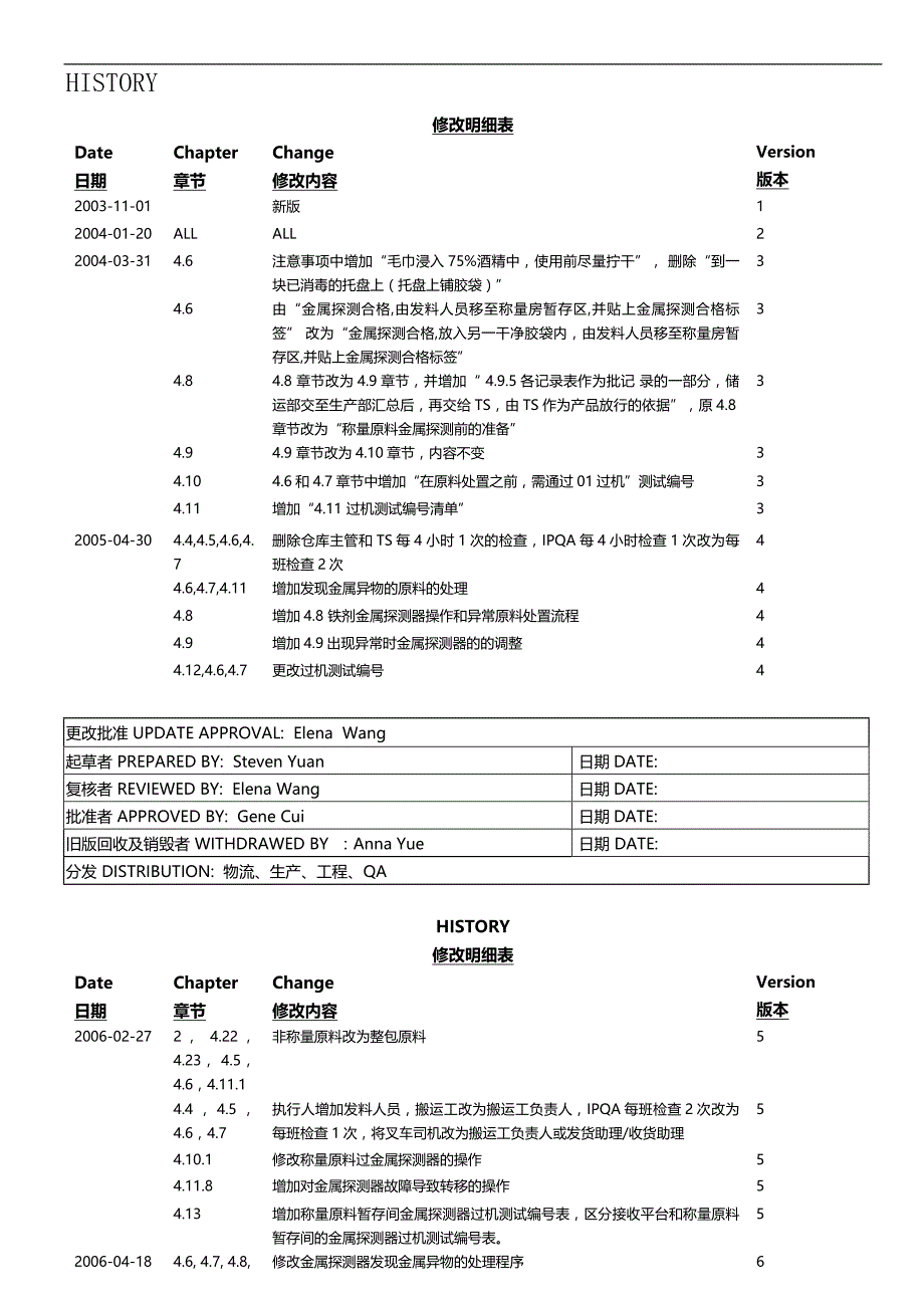 2020年食品公司I金属探测器应用程序_第2页