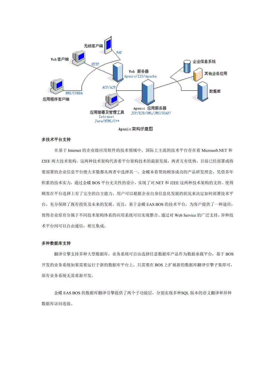 金蝶EASBOS开发平台培训体系.doc_第4页