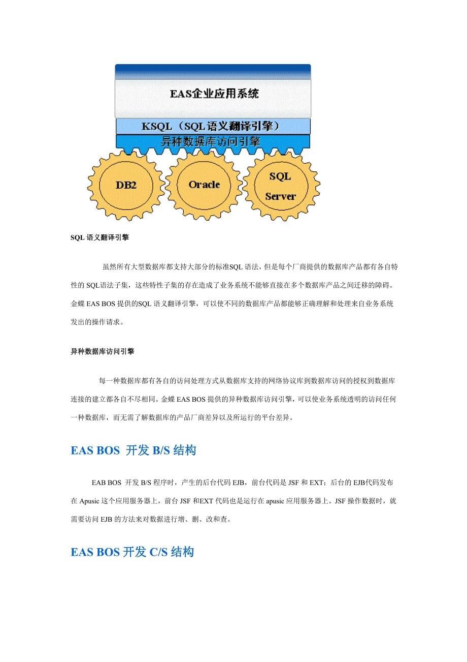 金蝶EASBOS开发平台培训体系.doc_第5页