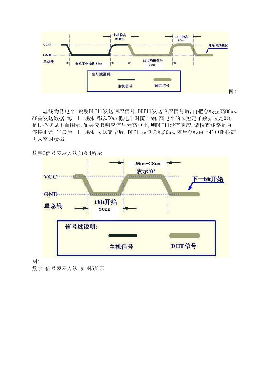 温湿度检测仪电子设计竞赛报告.doc_第4页