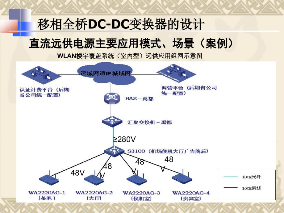 移相全桥DCDC变换器设计--开题报告ppt_第4页