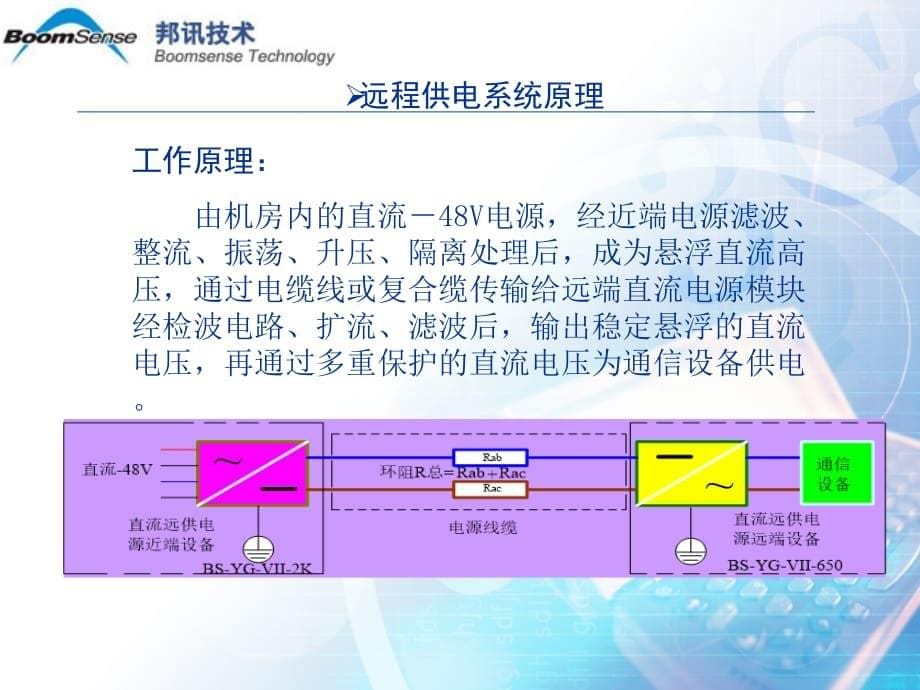 直流远程供电系统产品资料_第5页