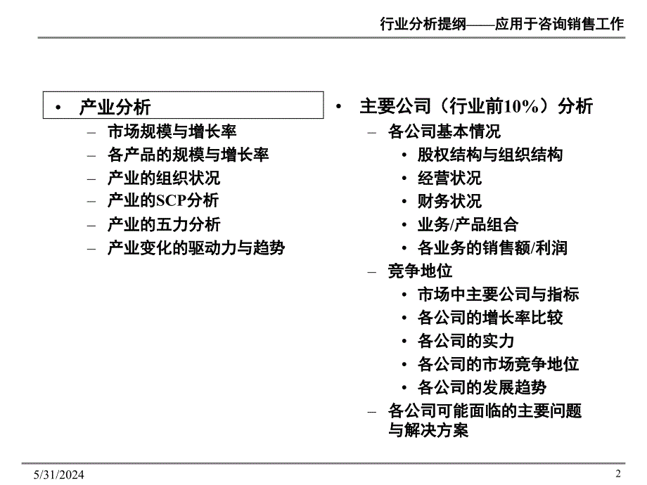 行业分析模板-咨询顾问必备_第2页