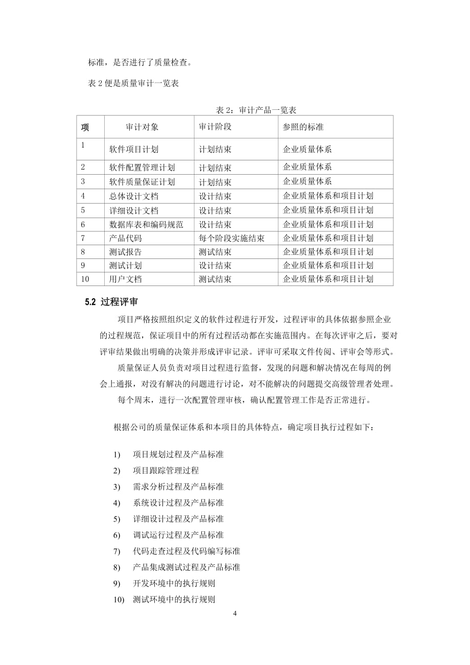 《大型购物中心仓库管理系统》质量计划_第4页