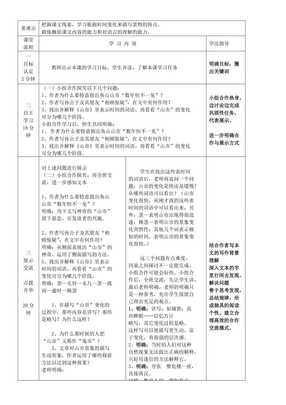 山东省淄博市临淄区第八中学六年级语文上册 第四单元 24 山市导学案（无答案） 鲁教版五四制_第3页