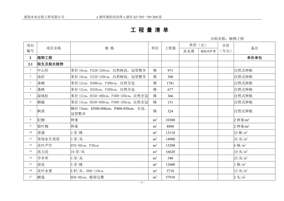 环湖防洪治理工程42+765-50+260段安全环保施工总体方案--新建C25钢筋网砼护坡罩面抛石护脚步游道格宾石笼锚杆锚筋加固消浪坎花池防浪墙及栏杆案.doc_第4页