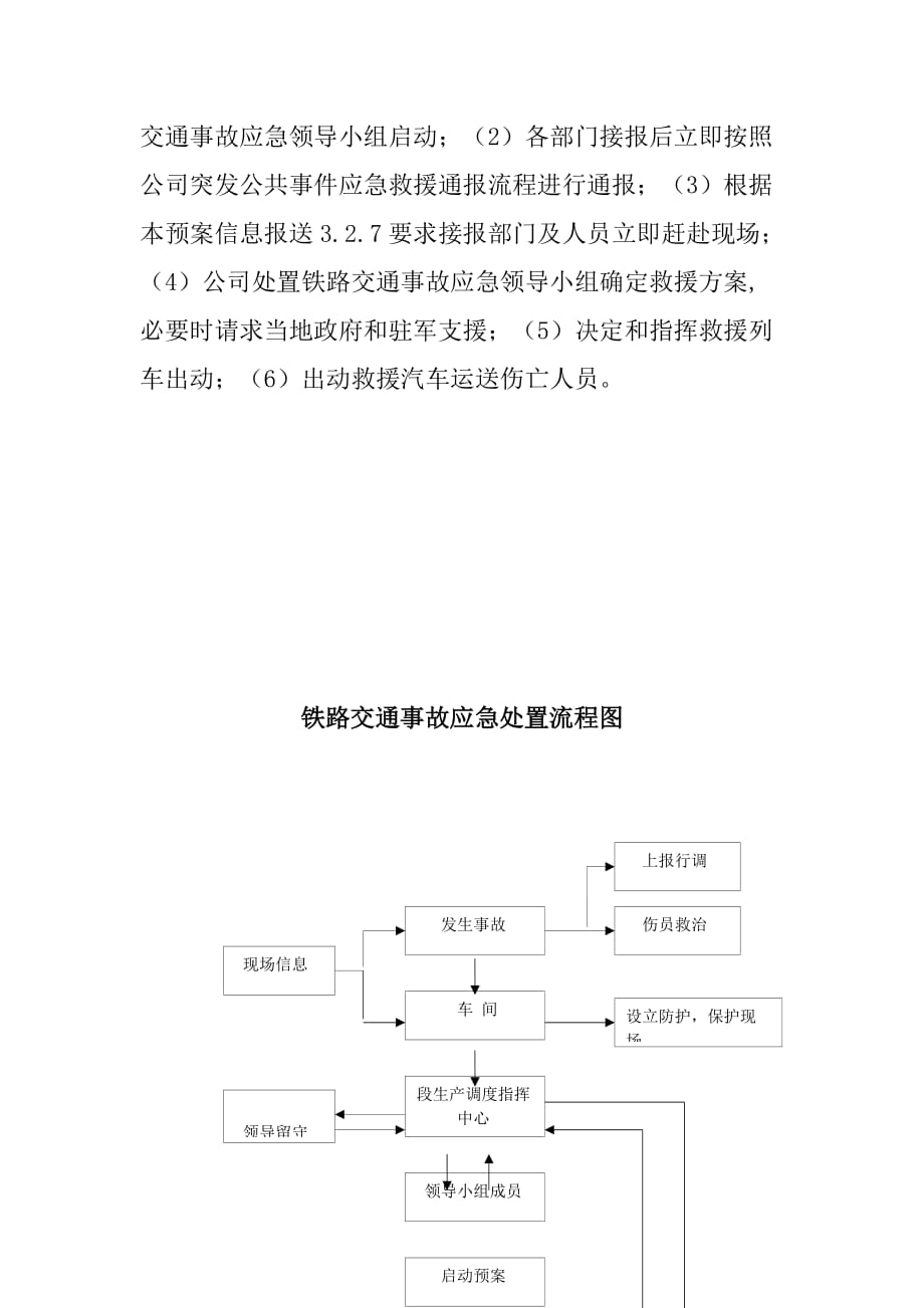 铁路交通事故应急处置流程图_第3页