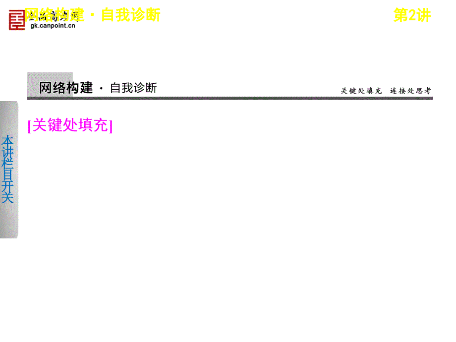 步步高届高考生物二轮课件：-细胞的分化衰老凋亡和癌变_第2页