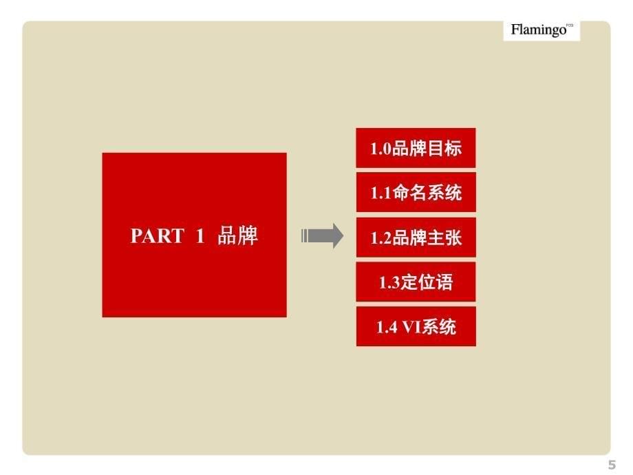 CLASS建于果岭的上层建筑(红鹤沟通)_第5页