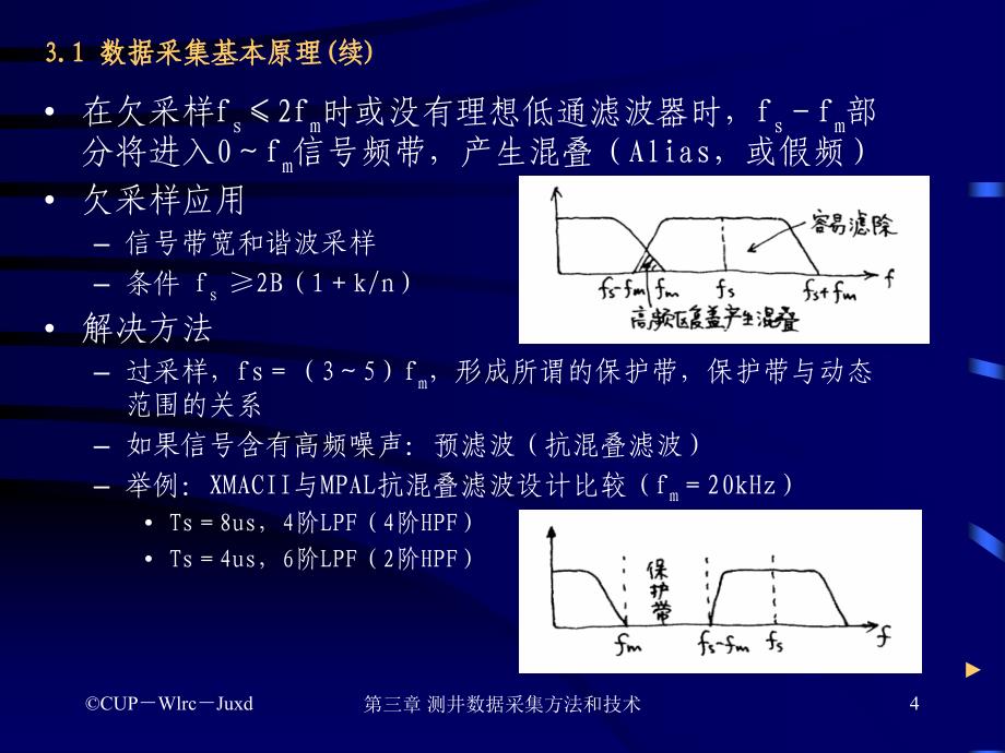 现代测井系统研究方法及开发技术(第3章)_第4页