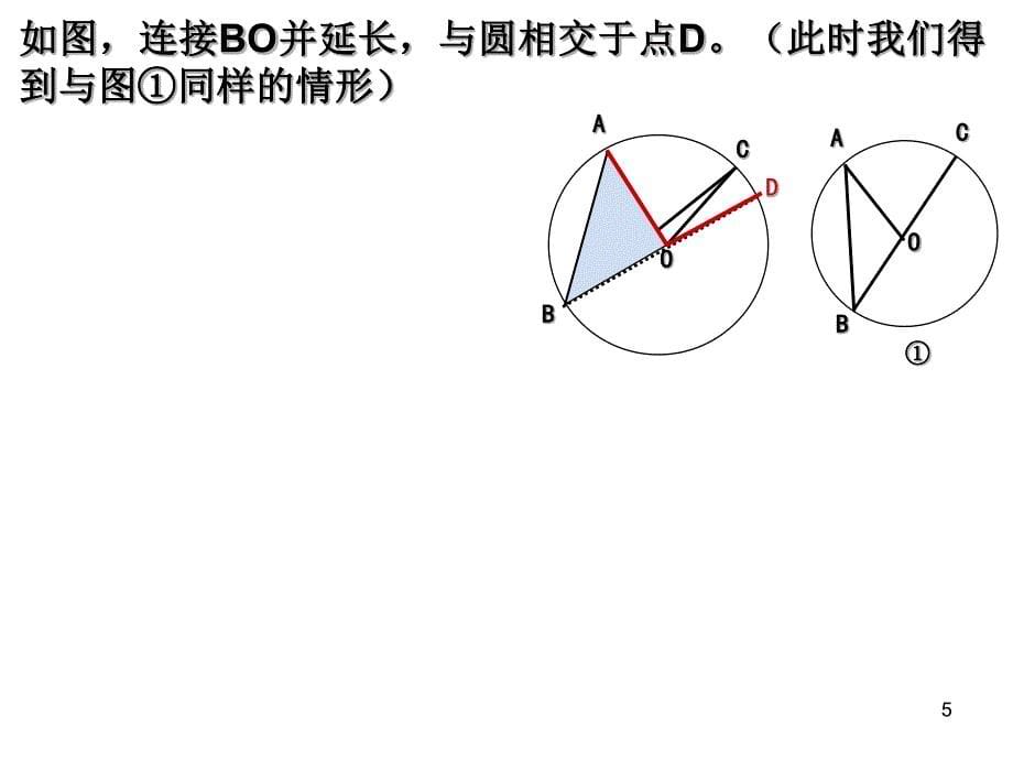 圆周角和圆心角的关系公开课PPT演示课件_第5页