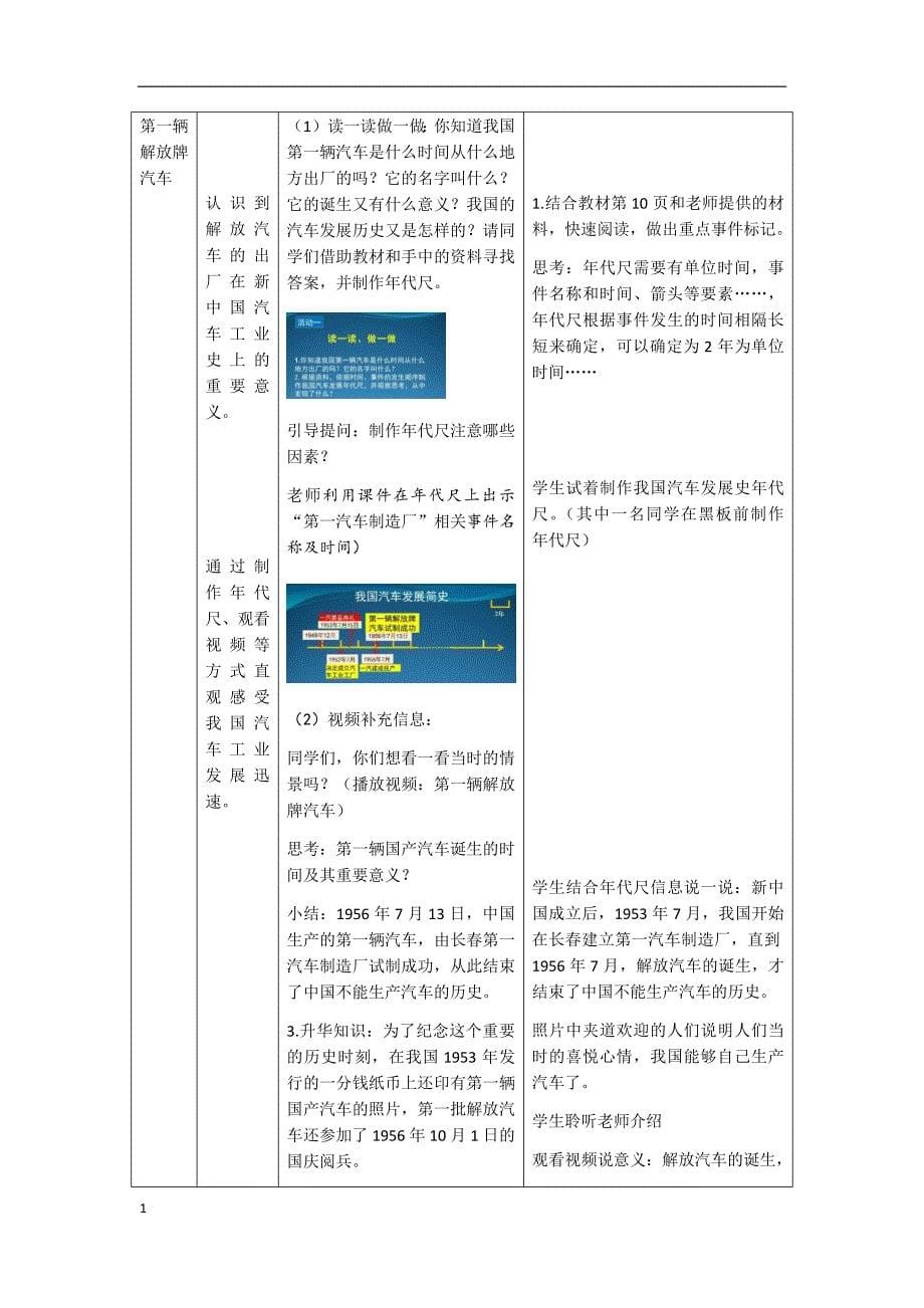 小学品社六年级上册《自力更生结硕果》教学设计教学案例_第5页