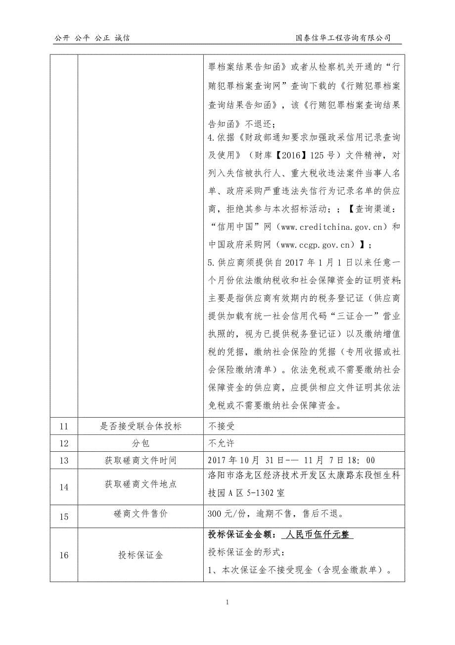 洛阳市中小学教师继续教育岗位培训项目.doc_第5页