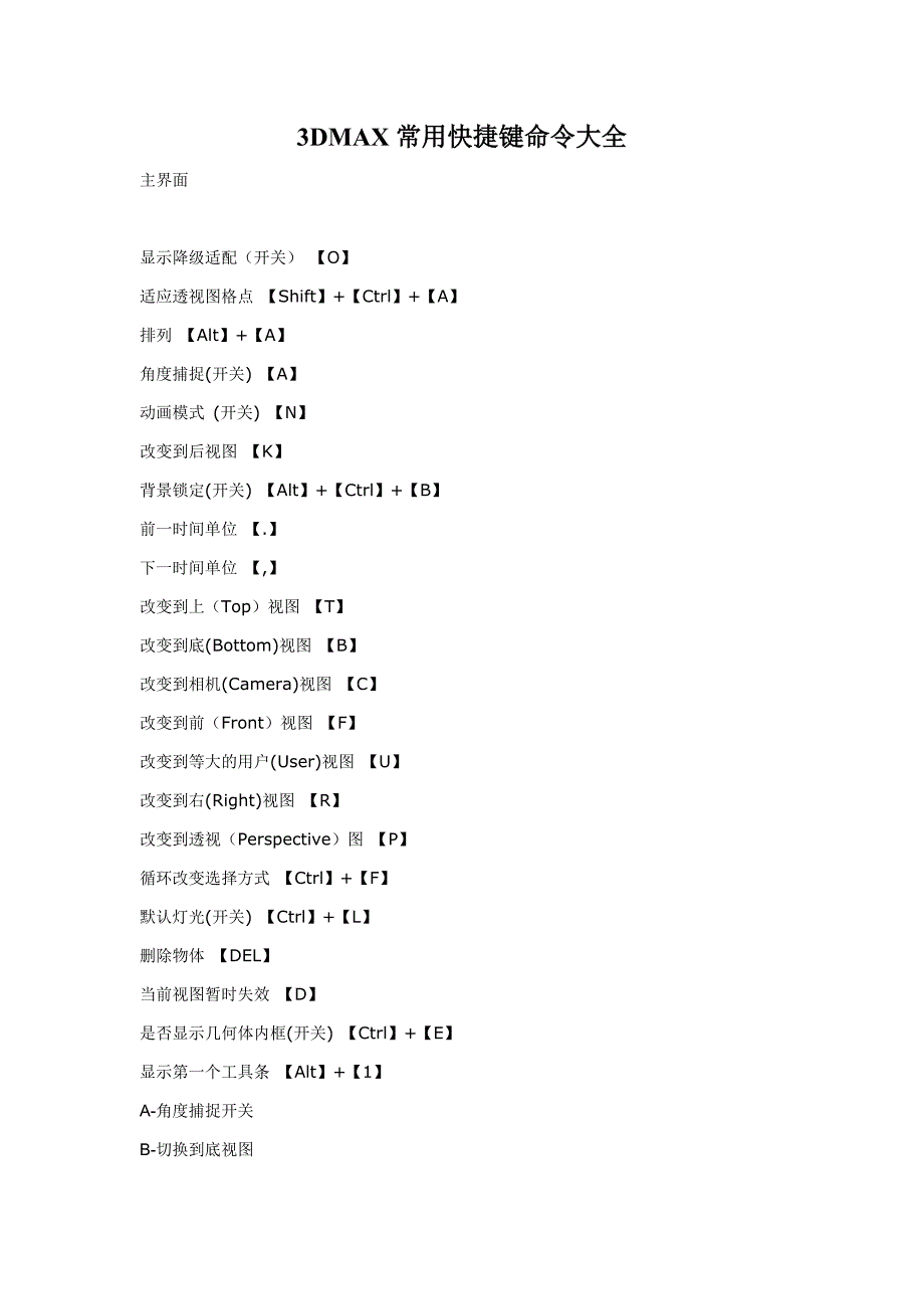 3DMAX常用快捷键命令大全_第1页