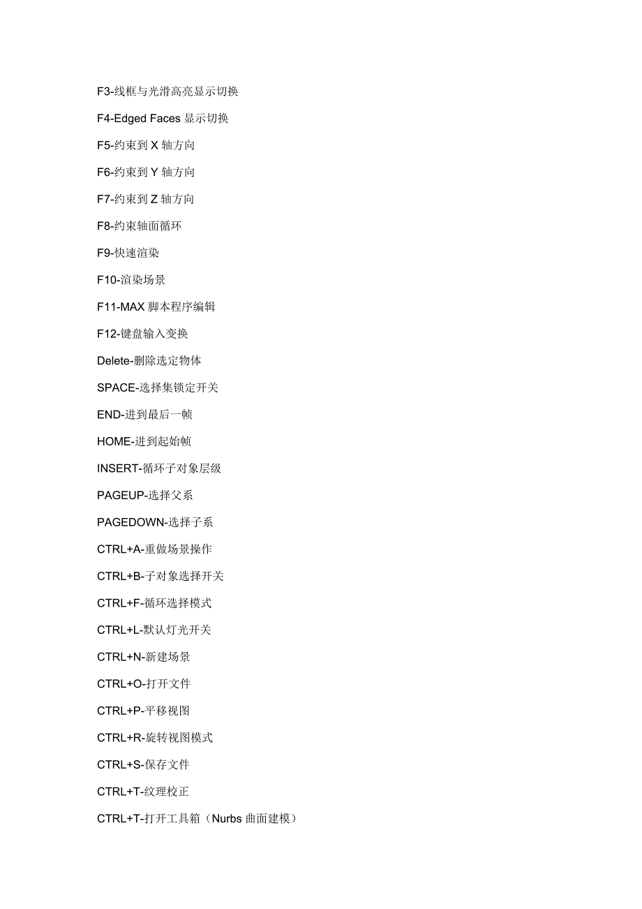3DMAX常用快捷键命令大全_第3页