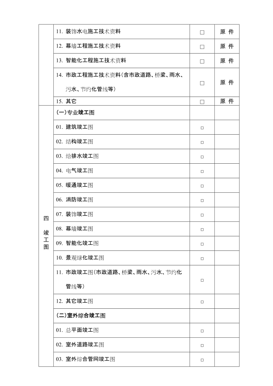 吴中区建设工程竣工档案归档内容及排列顺序_第3页