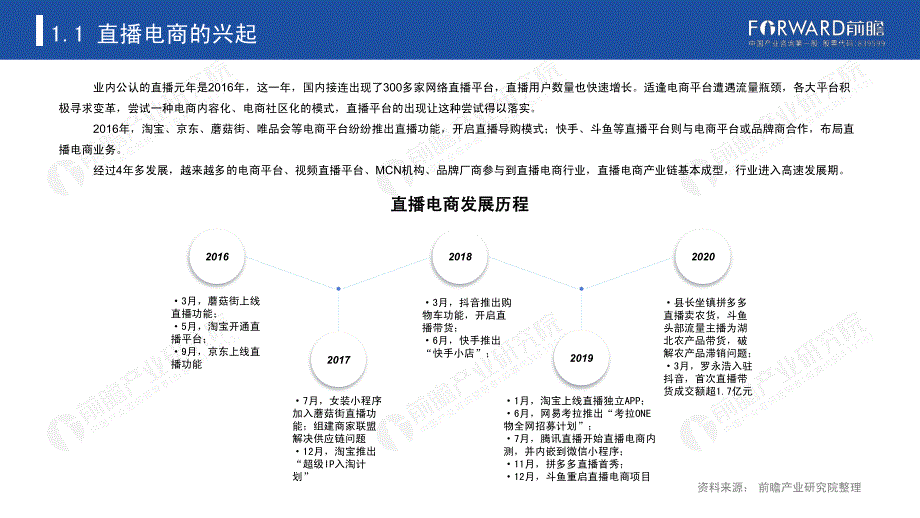 前瞻产业研究院：2020年中国直播电商研究报告_第4页