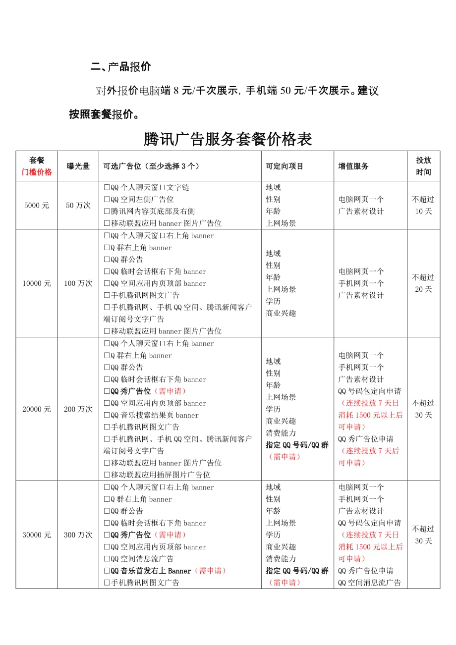 腾讯广告产品知识_第2页