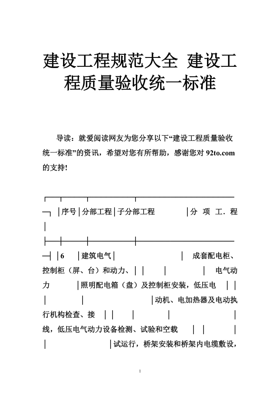 建设工程规范大全 建设工程质量验收统一标准.doc_第1页