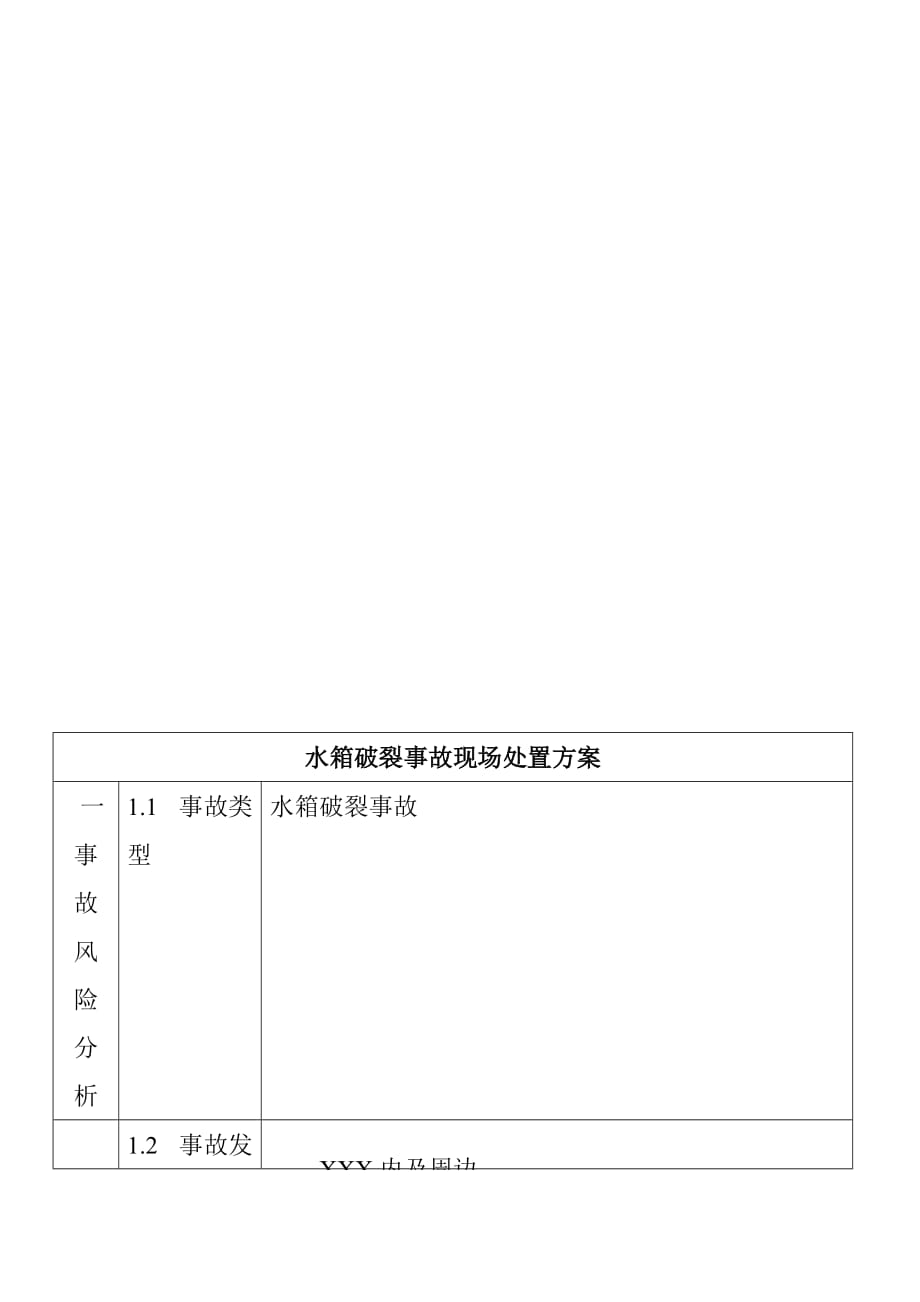 水箱破裂事故现场处置方案_第1页