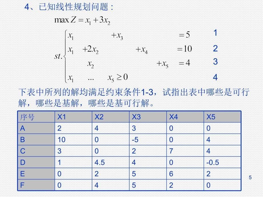 解答-运筹学-第一章-线性规划及其单纯形法习题PPT演示课件_第5页