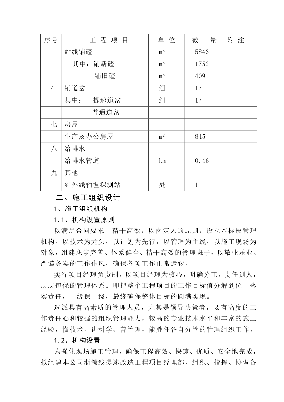 施组方案—浙赣铁路施组Z5-1025_第4页