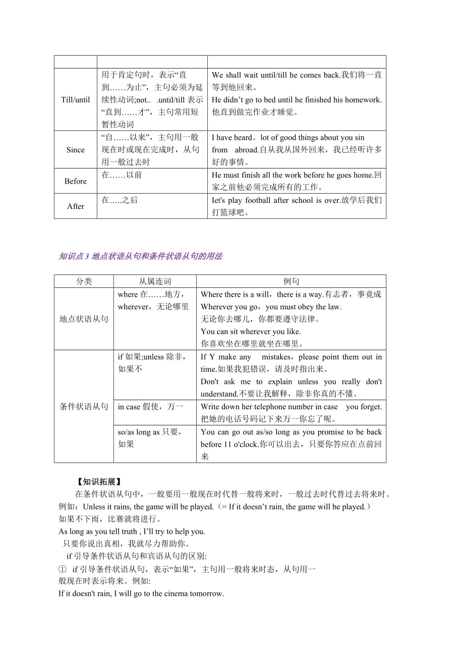 2019-2020学年中考英语语法备考17 状语从句（讲解）（含答案）_第3页