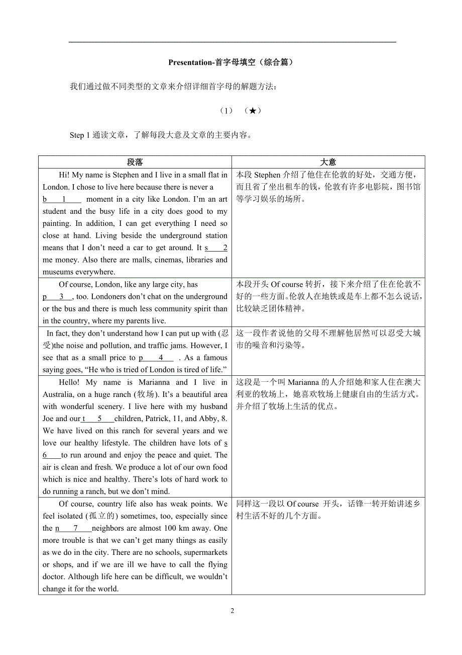 首字母填空13-综合篇3-教师版_第2页