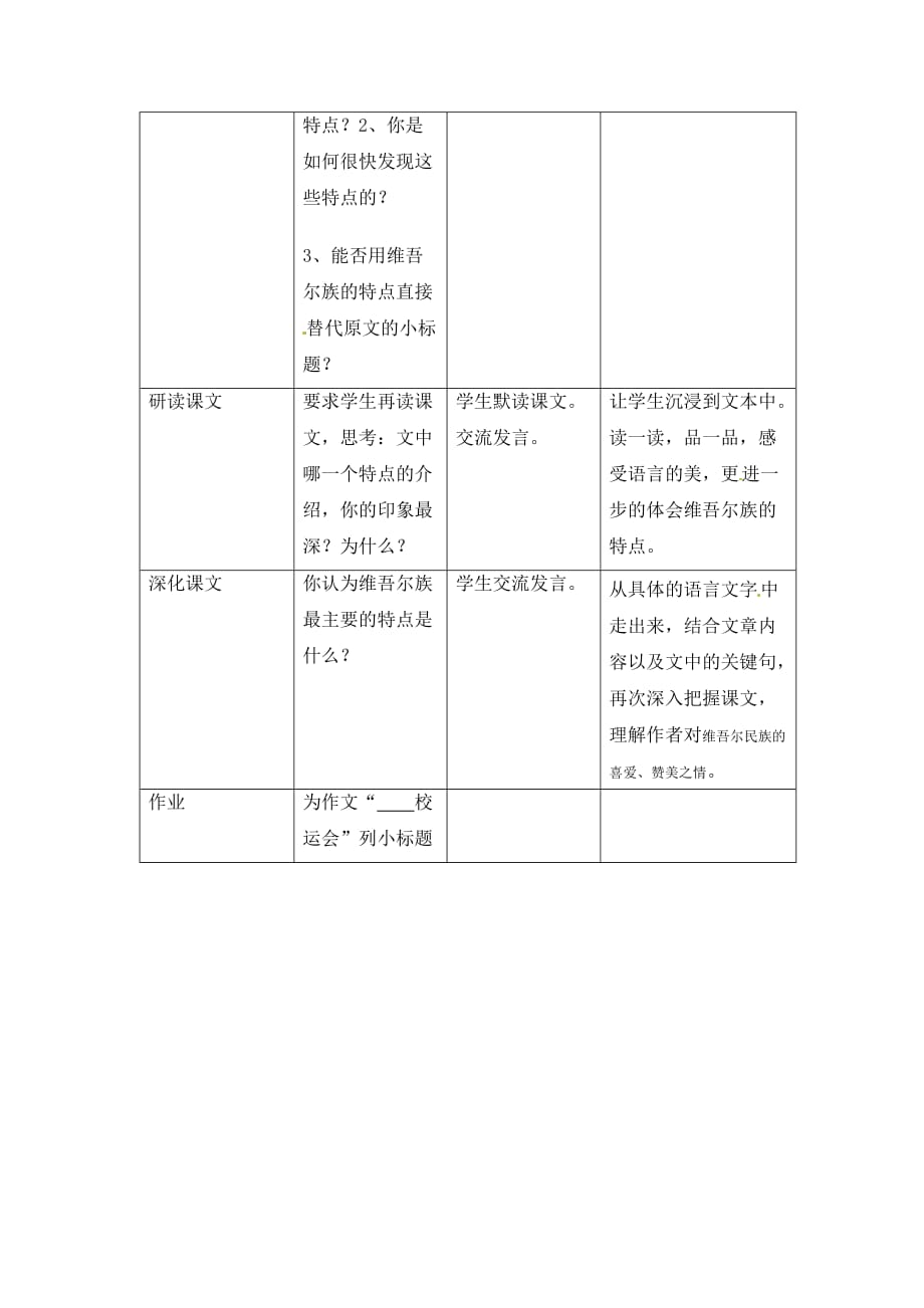 六年级语文下册 第36课《和田的维吾尔》教案 上海版五四制_第2页