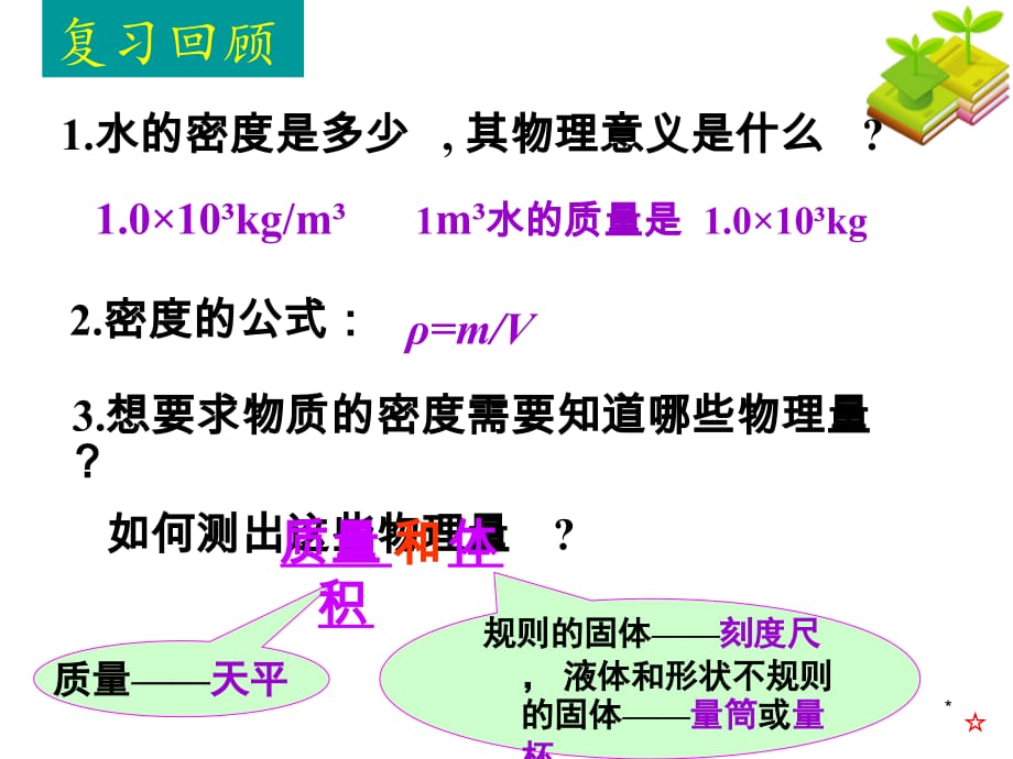 测量物体的密度PPT演示课件_第1页