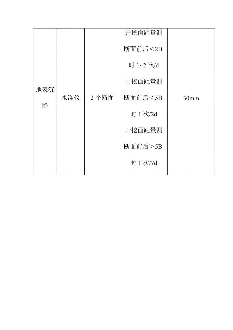 联络通道施工监控方法_第4页